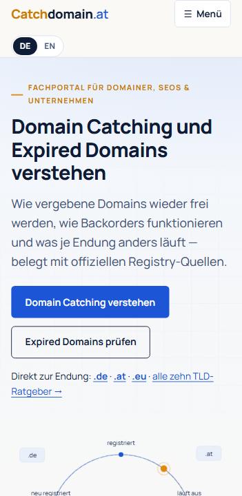 catchdomain.at auf einem schmalen Bildschirm