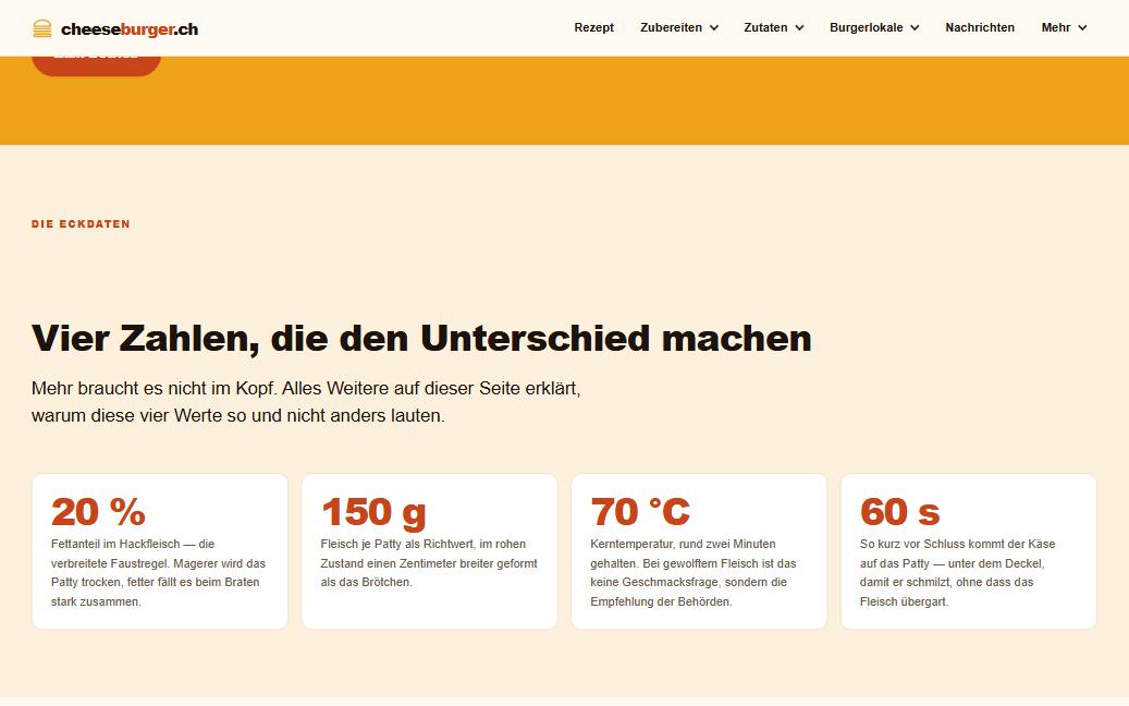 Inhaltsbereich von cheeseburger.ch mit weiterführenden Themen