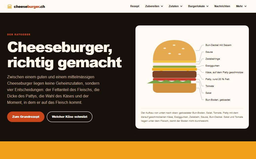 Startseite von cheeseburger.ch mit der Überschrift „Cheeseburger, richtig gemacht" und einer beschrifteten Zeichnung des Burgeraufbaus